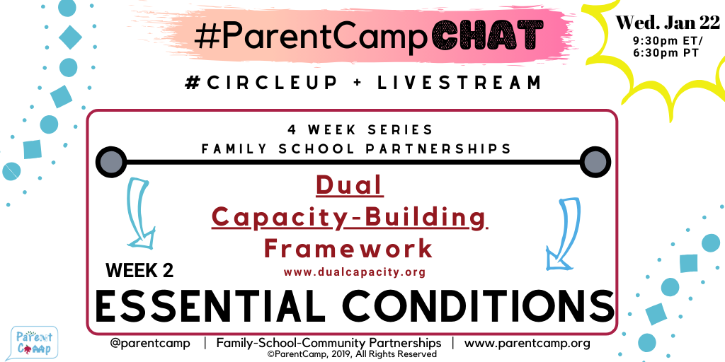 2020-01-22 ParentCampChat - Dual Capacity Framework - Essential Conditions