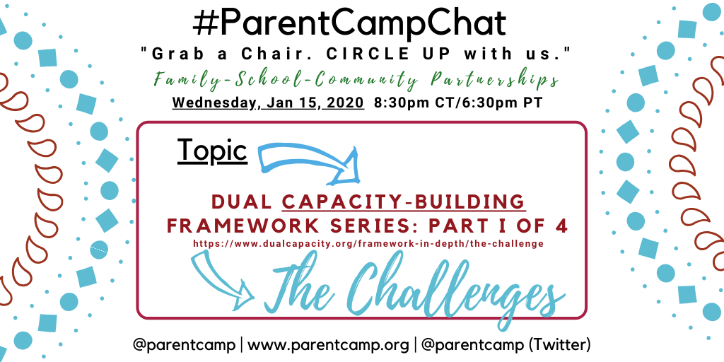 2020-01-15 ParentCampChat