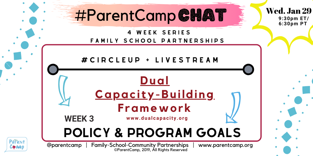 2020-01-29 ParentCampChat