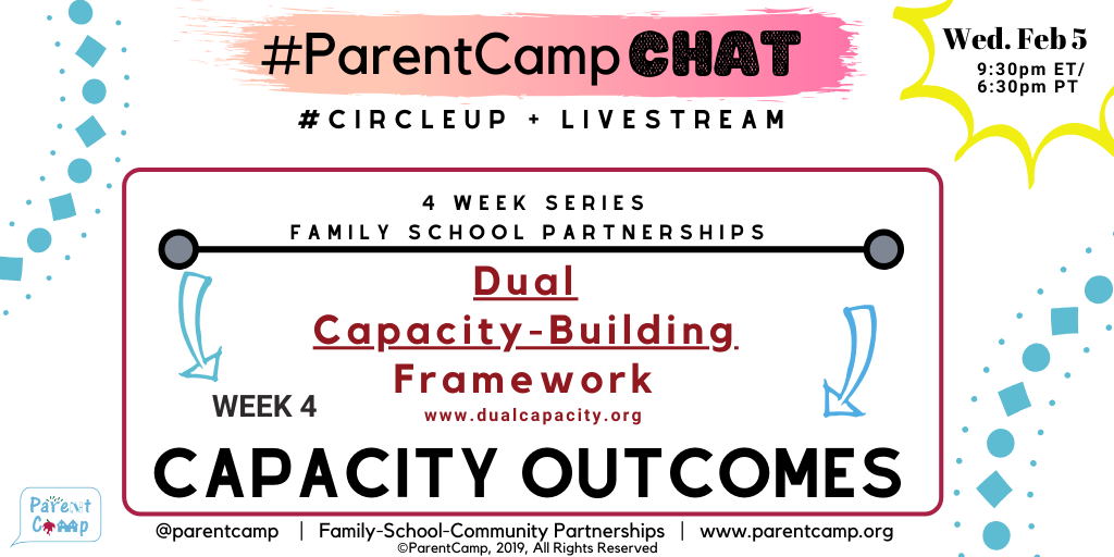 2020-02-05 ParentCampChat