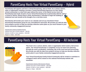 Virtual ParentCamp Training Option 2 & 3